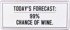 Tekstbord: Today's forecast: 99% chance... EM6346